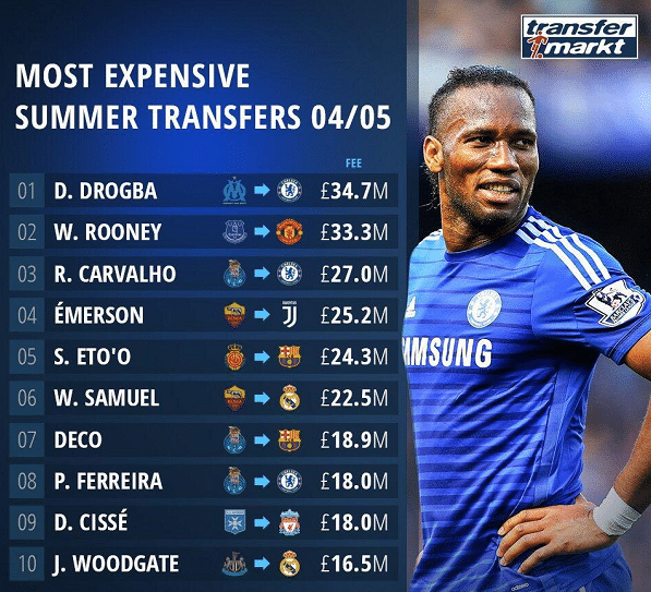 电子竞技-这也行？风云突变波特兰开拓者加时末段远射贴柱德罗巴巅峰对决，风云突变利物浦国际比赛日伤情更新(新奥尔良鹈鹕与波特兰开拓者)